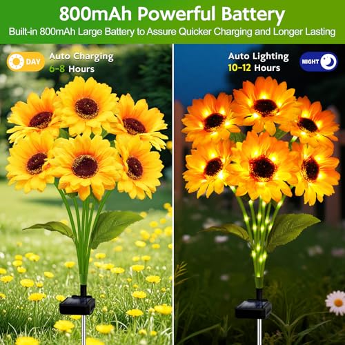 12 Pack Outdoor Solar LED Christmas Lights with 8 Lighting Modes L70044