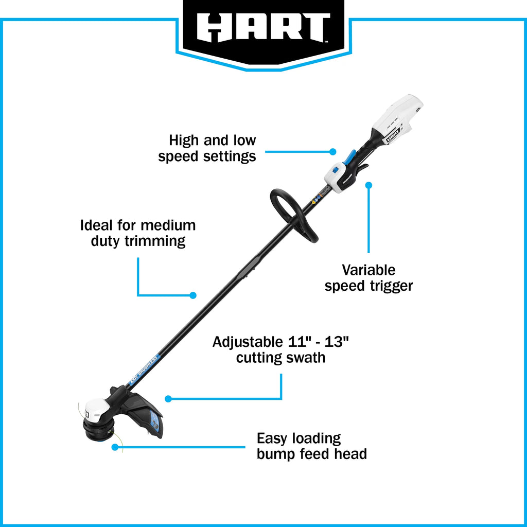 20-Volt 13-inch Brushless Combo Kit Y127