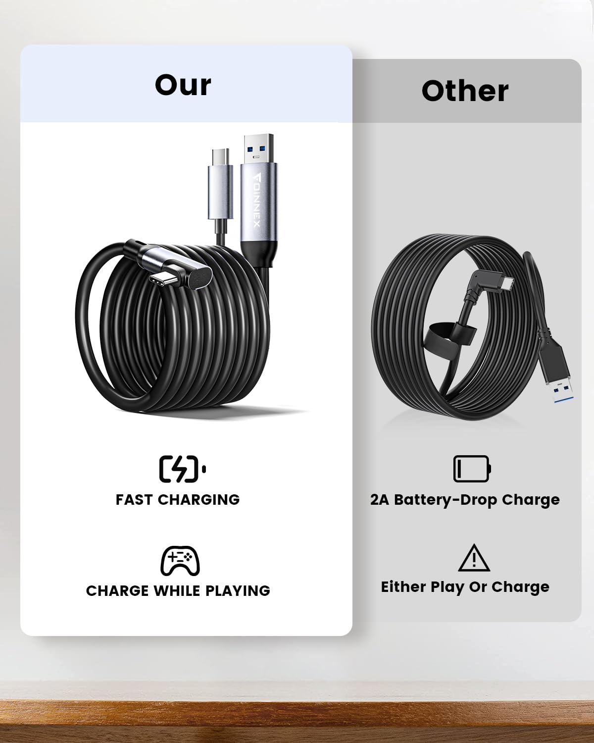 16FT USB 3.0 to USB-C VR Cable J29983