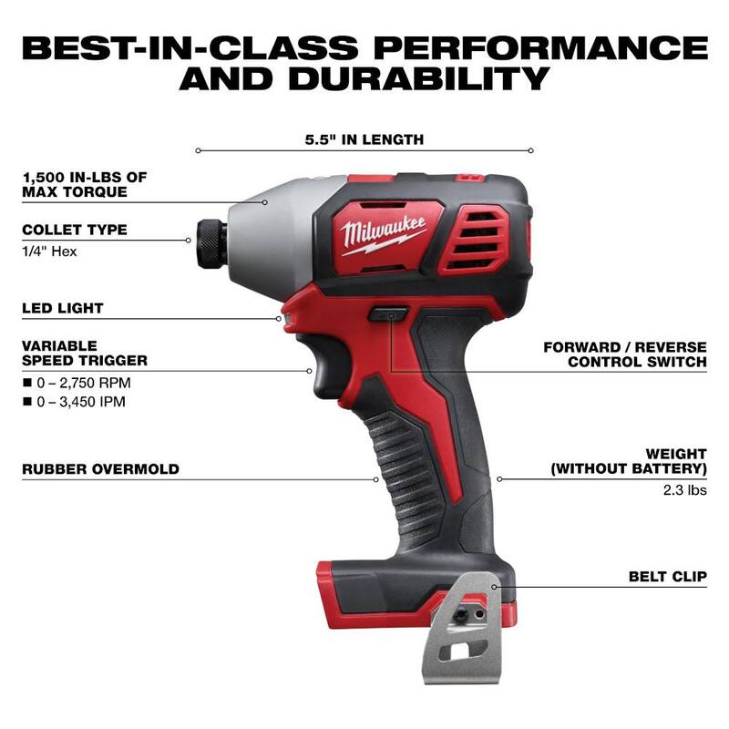 18V Cordless 5-Tool Combo Kit with Batteries Charger and Tool Bag D50161