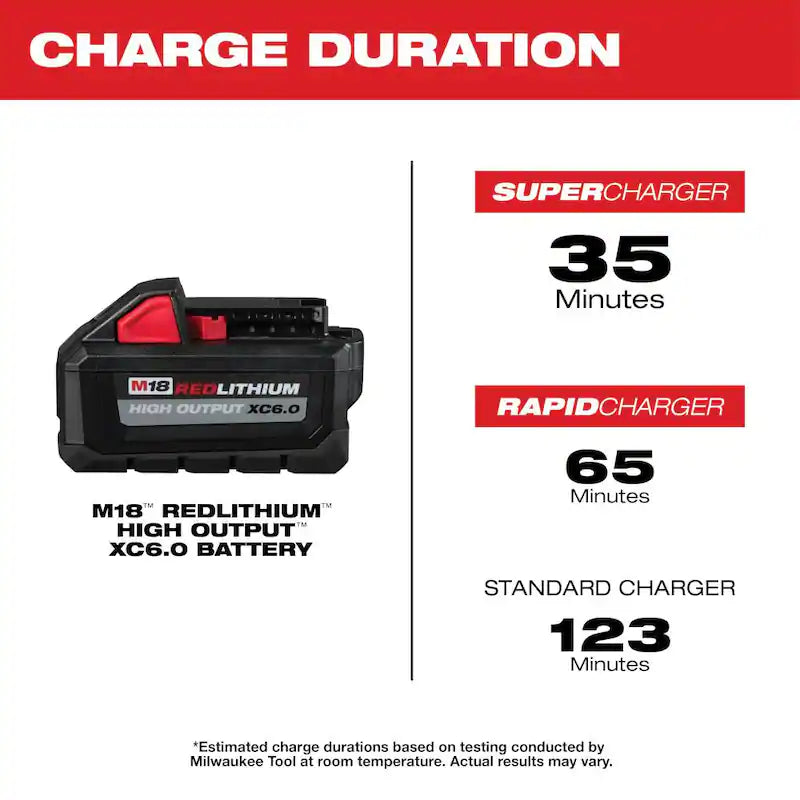 18V Cordless 5-Tool Combo Kit with Batteries Charger and Tool Bag D50161