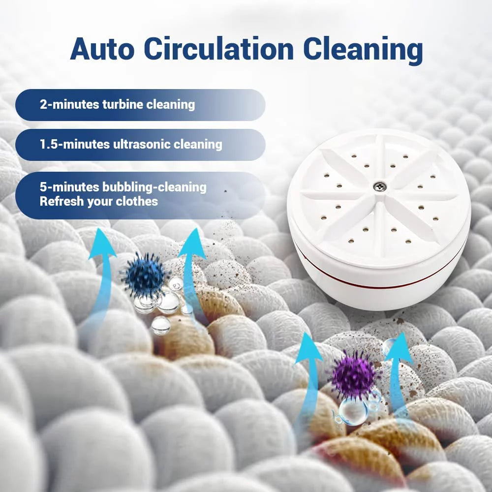 Mini Portable Turbo Washing Machine A13945