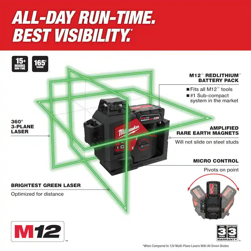 12-Volt Cordless Green 3-Plane Laser Level Kit E932