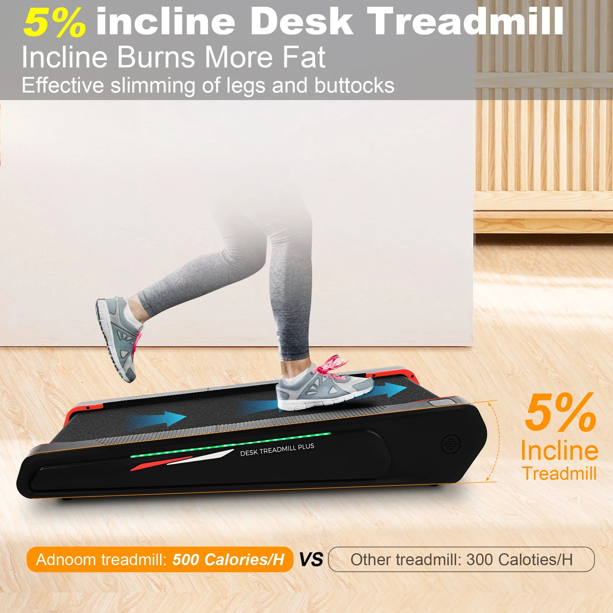 Walking Pad Treadmill with 5% Incline, 2.5HP, Black & Red R993